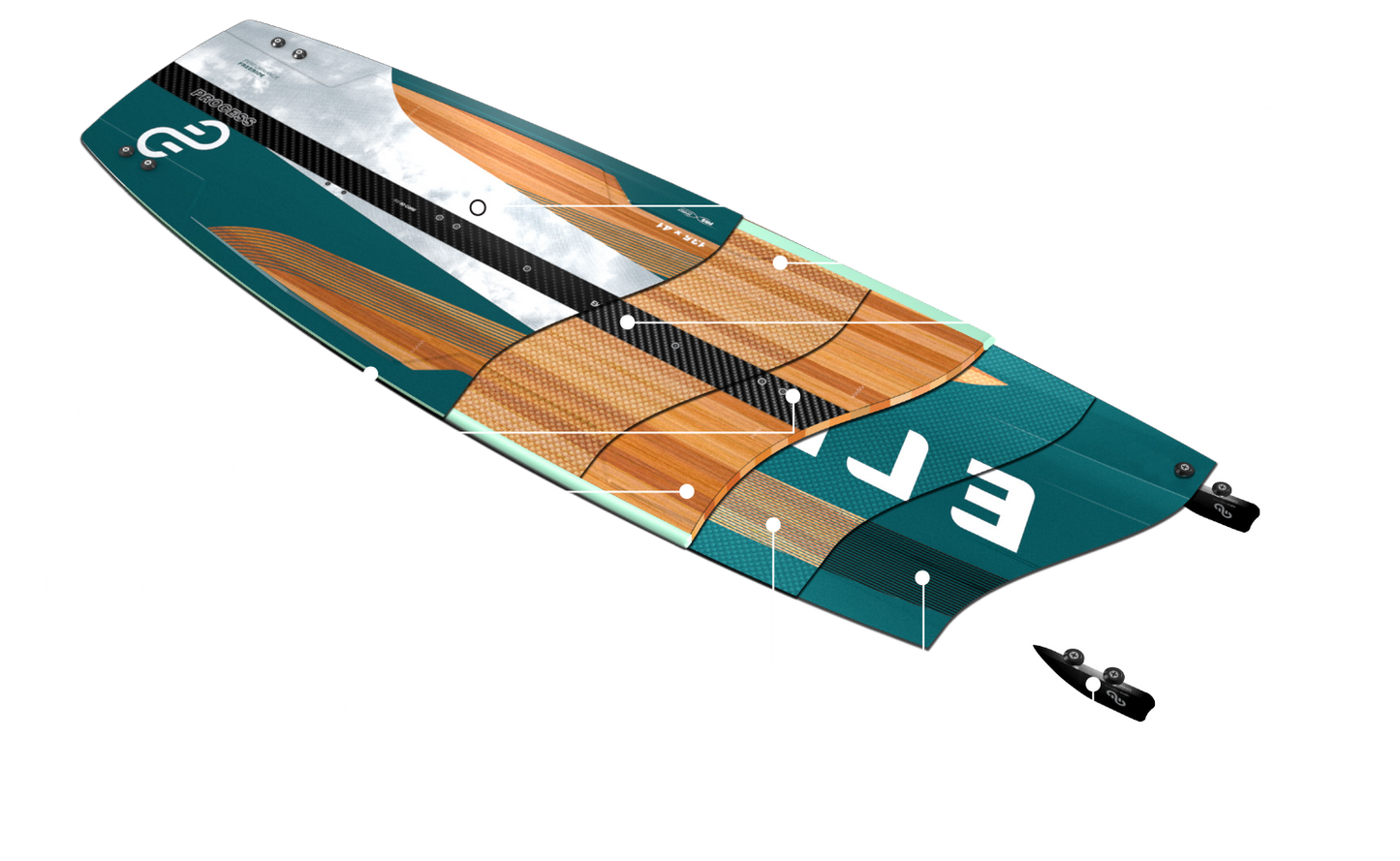 2023 Eleveight Process V6 Kiteboard