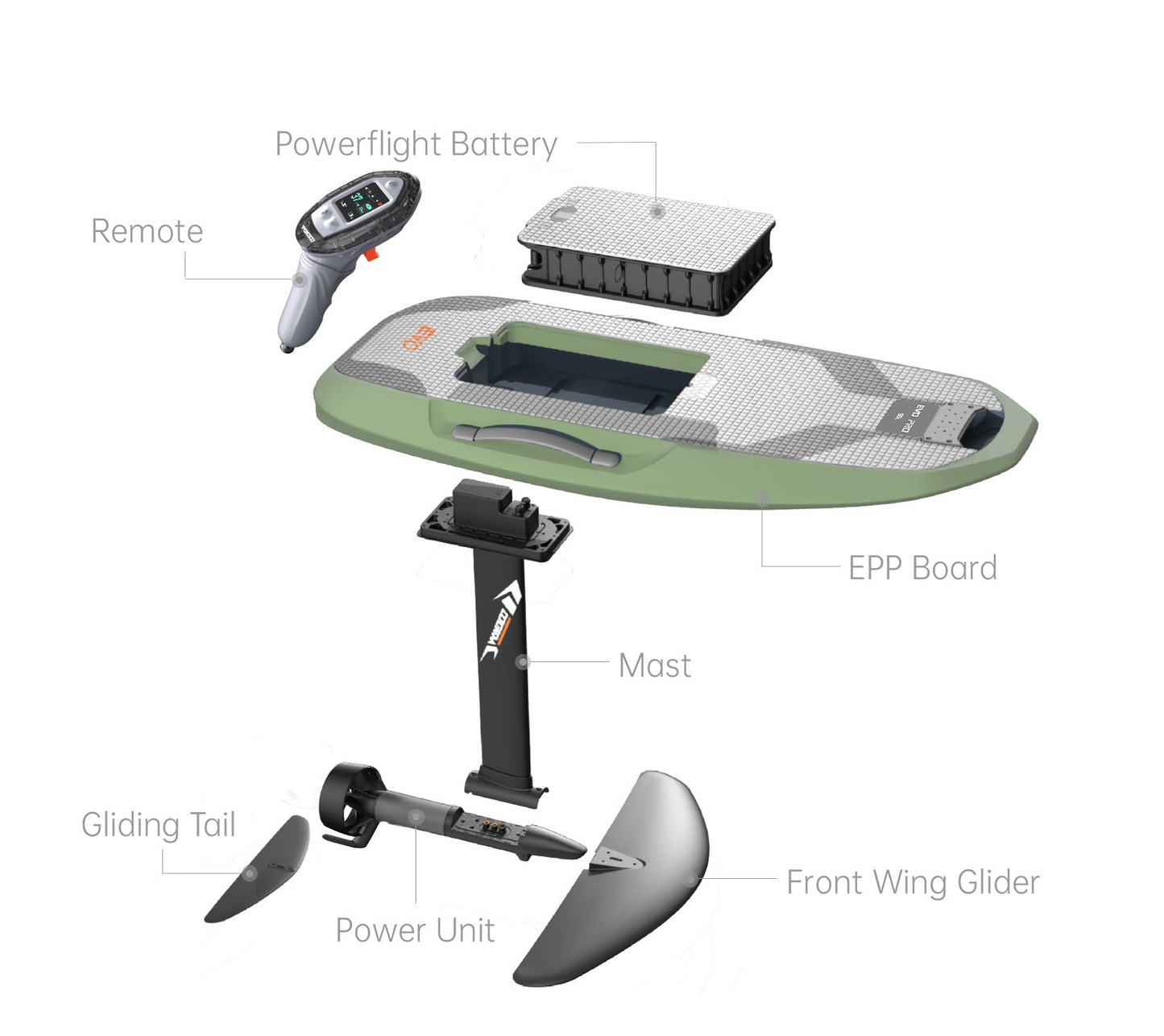 Waydoo EVO Lite Package - The Best Value Efoil for Beginners