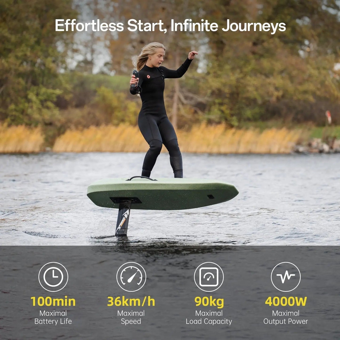 Waydoo EVO Lite Package - The Best Value Efoil for Beginners